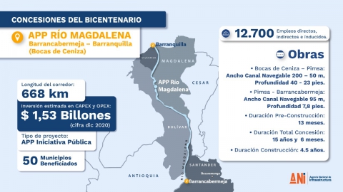 Con la publicación de los pliegos definitivos, el Gobierno Nacional da luz verde para   licitar la APP del río Magdalena, la primera iniciativa fluvial de las #ConcesionesDelBicentenario